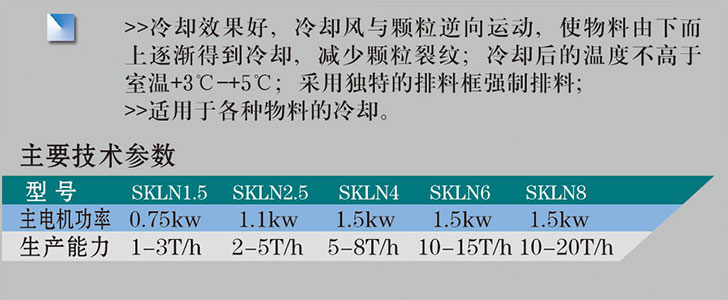 SKLN系列逆流式冷卻器2